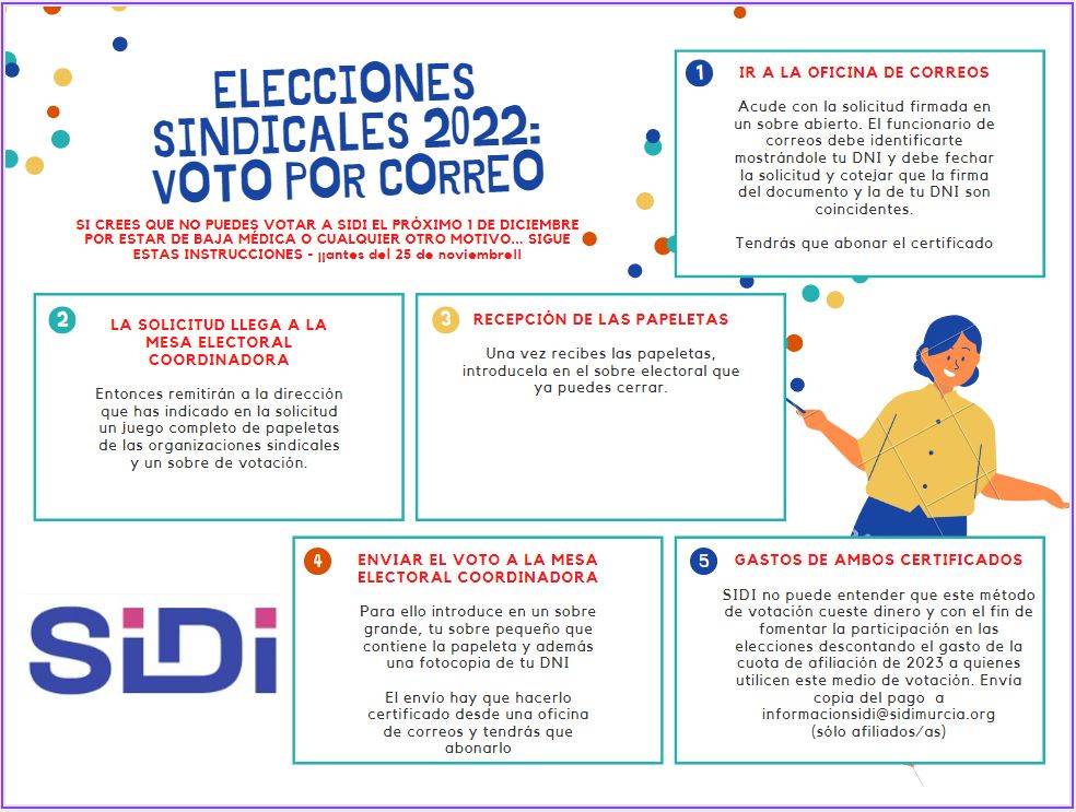 septiembre Asesinar flor Elecciones a la Junta de Personal Docente no universitario 2022:  Indicaciones para el voto por correo - SIDI